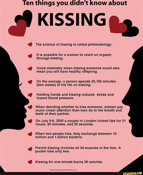 Kissing if good chemistry Prostitute Ar Riqqah